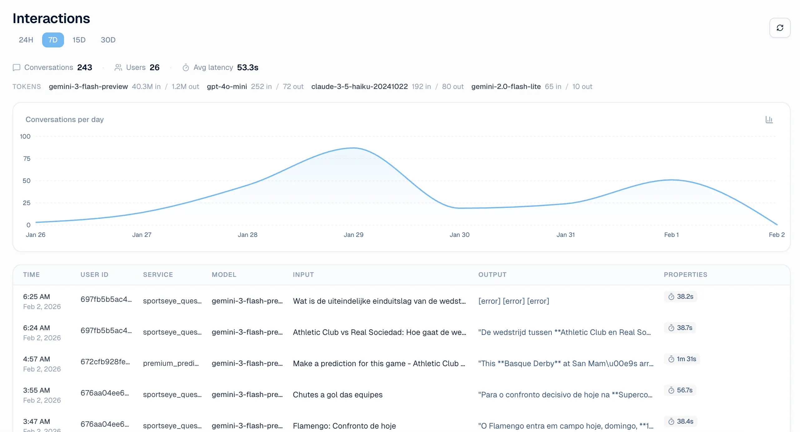 Glass dashboard interface